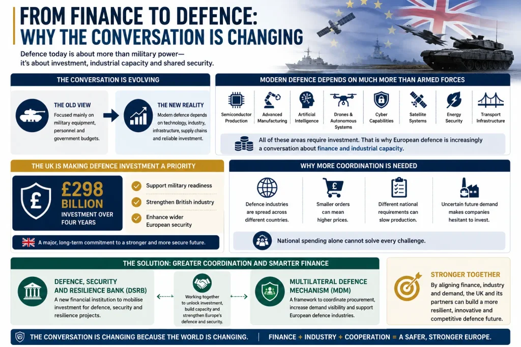 From finance to defence why the conversation is changing AYJ Solicitors