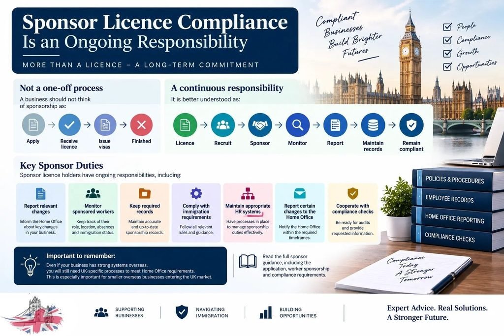 Expanding Your Business to the UK in 2026 Immigration Sponsorship and Legal Issues Overseas Founders Need to Know 1 AYJ Solicitors