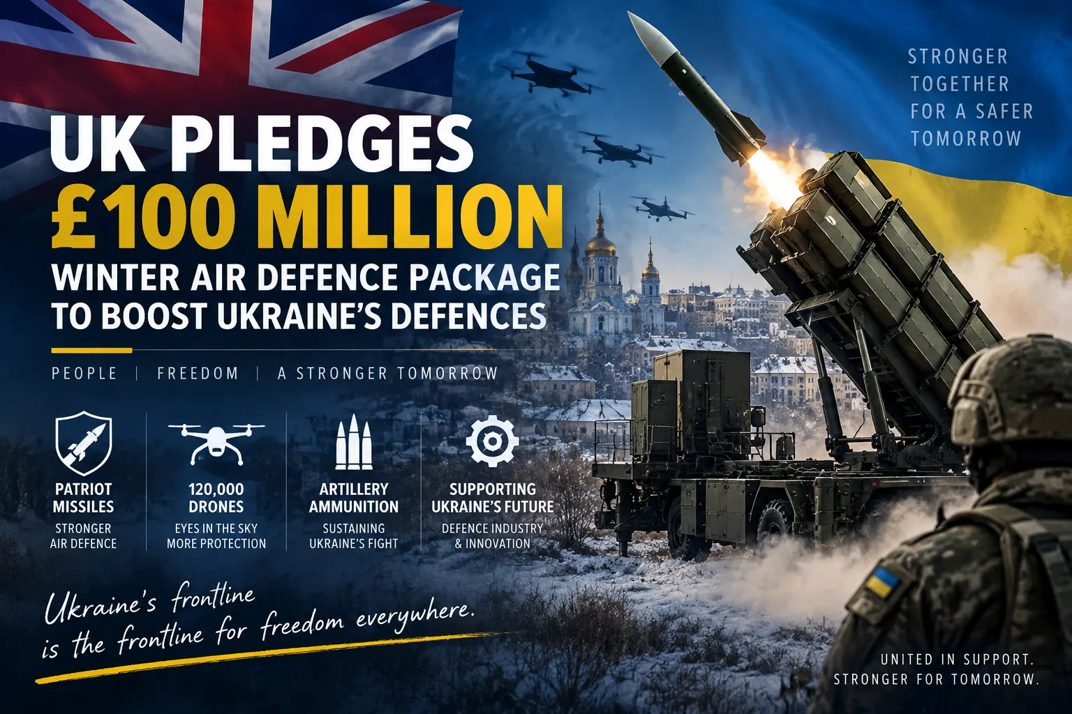 UK Pledges Winter Air Defence Package to Boost Ukraine’s Defences: What the £100 Million Support Means for Ukraine 1 % AYJ Solicitors UK Pledges Winter Air Defence Package to Boost Ukraine’s Defences What the £100 Million Support Means for Ukraine