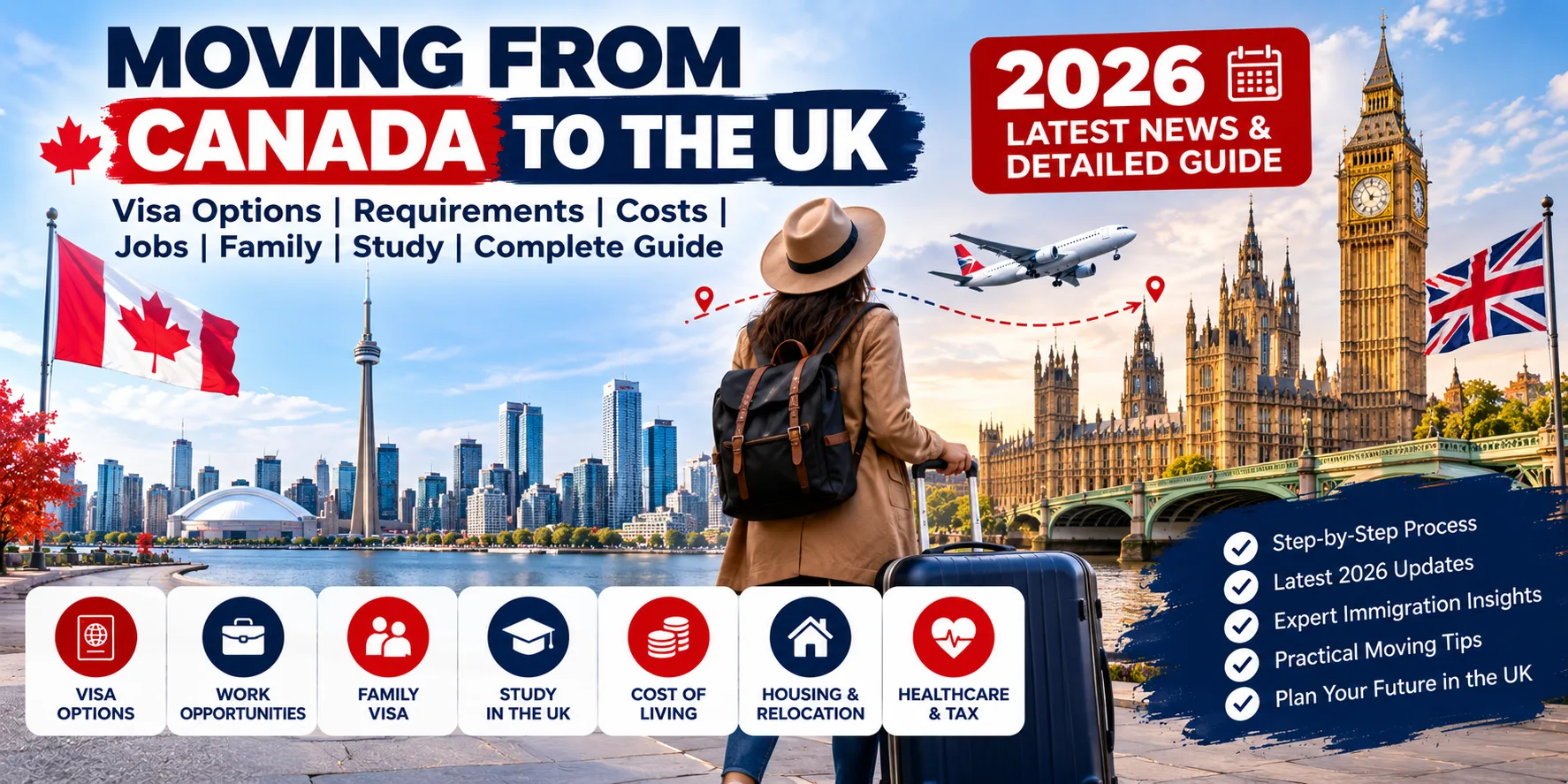 Canada to United Kingdom Moving in 2026: Visa Options, Costs, Planning and Latest Immigration Rules